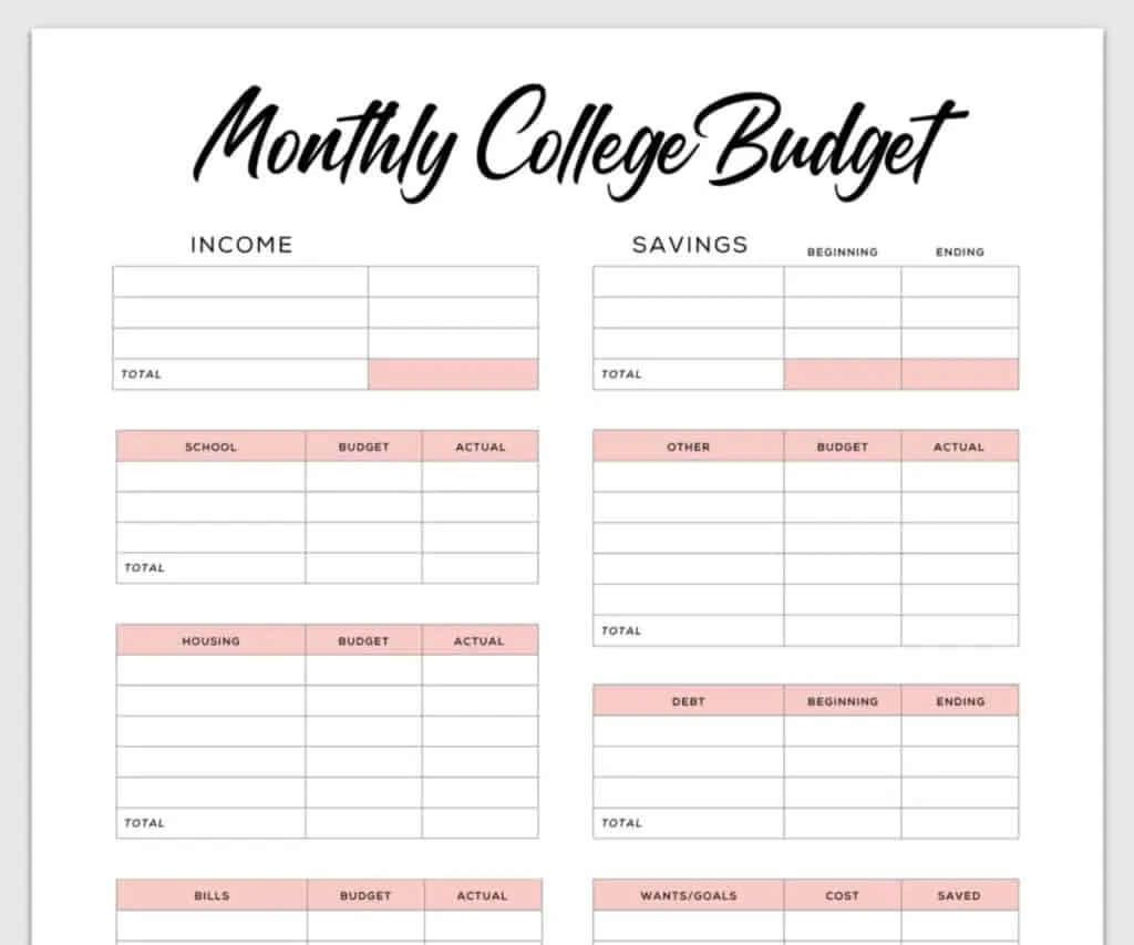 printable weekly budget template